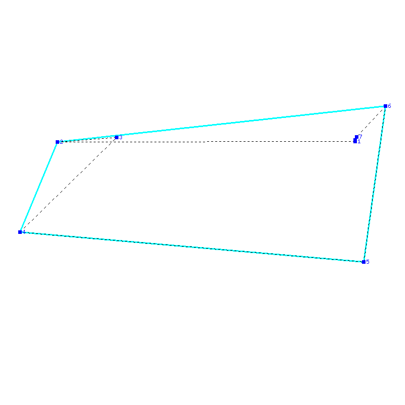 Flugauswertung